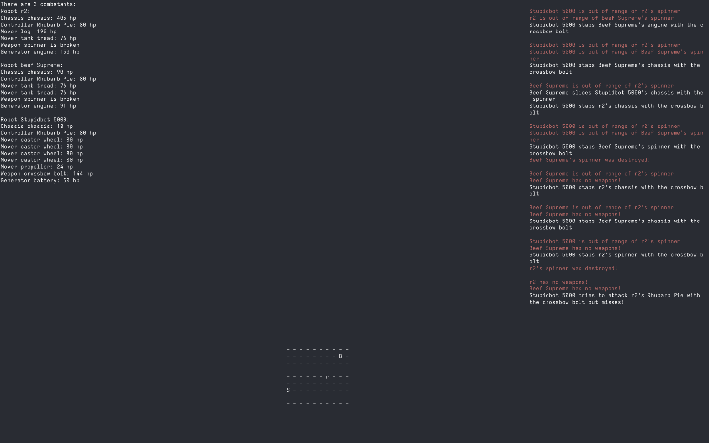 A screenshot of Sprocket League, showing a text-based terminal interface. On the left is a list of robots and the parts they are comprised of. In the center is a map denoting the locations of the robots. On the right is a message log, showing the actions each robot took each turn.